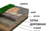 сетка дорожная сварная (неоцинкованная) в рулонах от МастерТайм